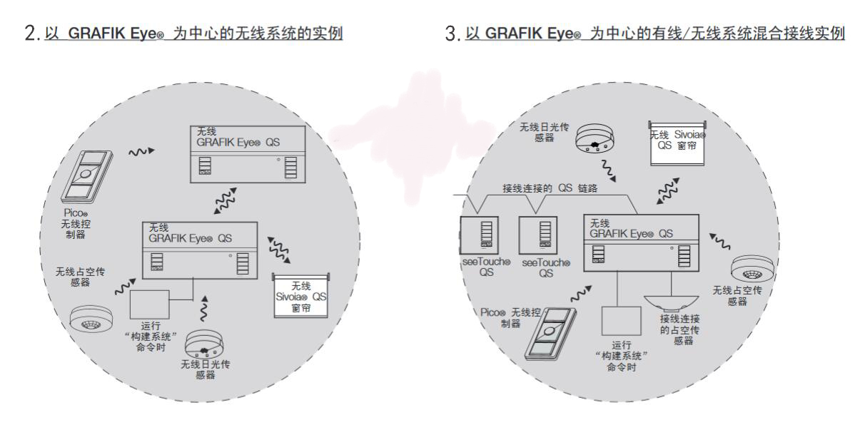 示例2.jpg