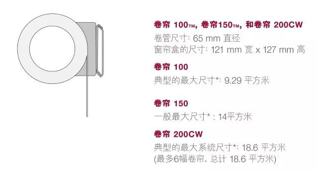 路創(chuàng)電動卷簾3